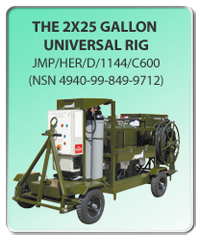The 2x25 Gallon Universal Compressor Washing Rig
